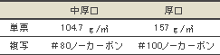 紙厚(坪量)の変更