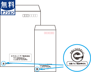 エコマークを印刷する