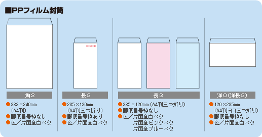 キングコーポレション マチハトメ付クラフト封筒 角２ １２０ｇ １００