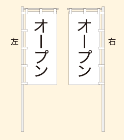のぼりのポール位置